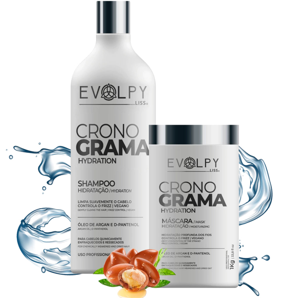 EVOLPY LISS Frizz End Kit Step Repair Serum 60ml + Anti Frizz 300ml Magic Spray Evolpy Liss