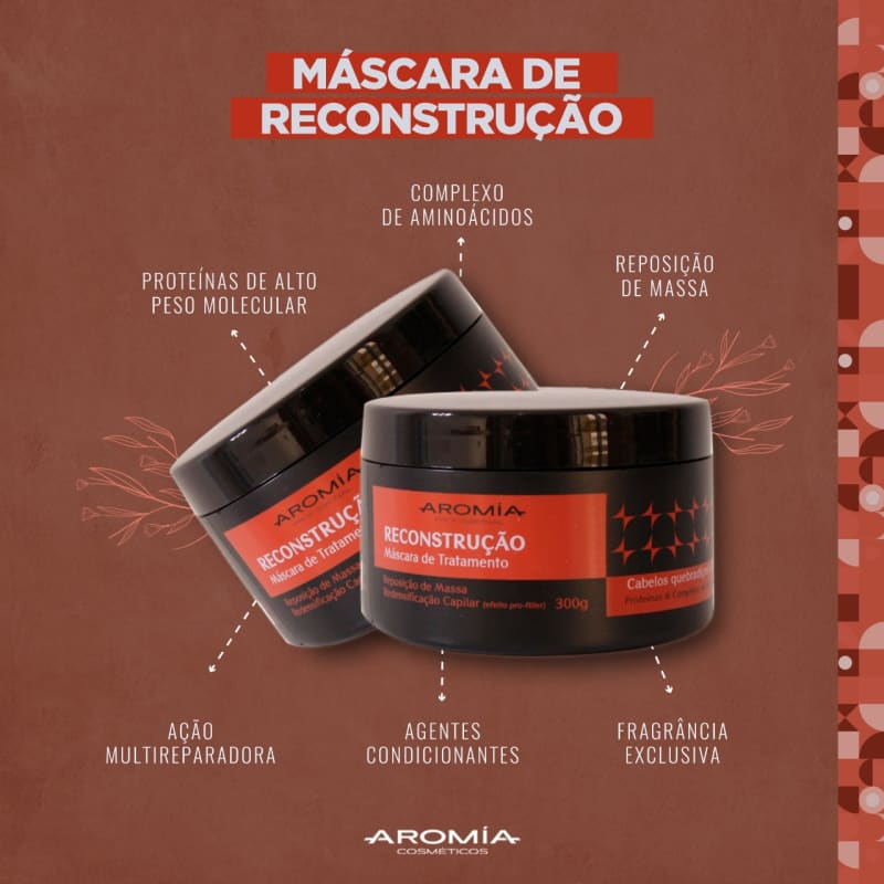 Aromia Cosméticos Hair Care Aromia Cosméticos Reconstruction- 300g Capillary Mask