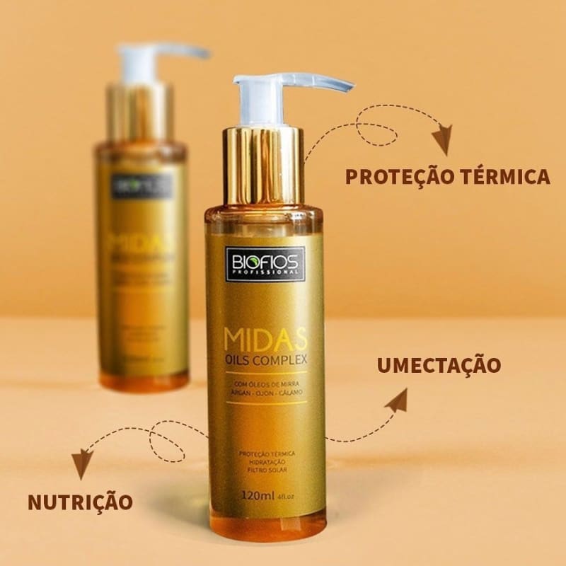 Biofios Profissional Hair Care Kits Biofios Profissional Nutrid Hair Kit (5 Products)